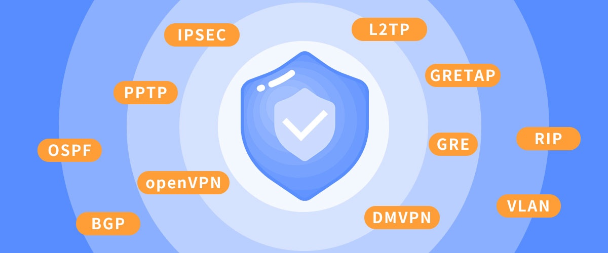 5G工業VPN路由器,工業級VPN路由器